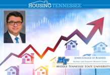 MTSU Housieng Market Rutherford county
